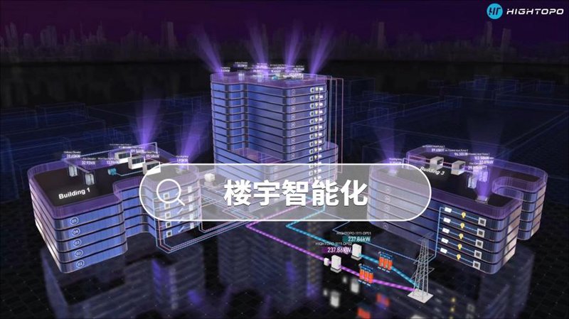 智能楼宇系统：开启未来城市生活的新篇章